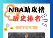 三亿体育体育活动-球队助教表示球员在比赛中有所进步