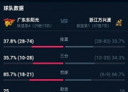 三亿体育体育教练-赛场竞争激烈，球队实力逐渐暴露!