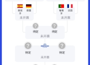 三亿体育体育培训-瑞士队击败土耳其，顺利晋级2022年欧锦赛八强赛