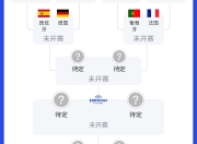 三亿体育体育培训-瑞士队击败土耳其，顺利晋级2022年欧锦赛八强赛