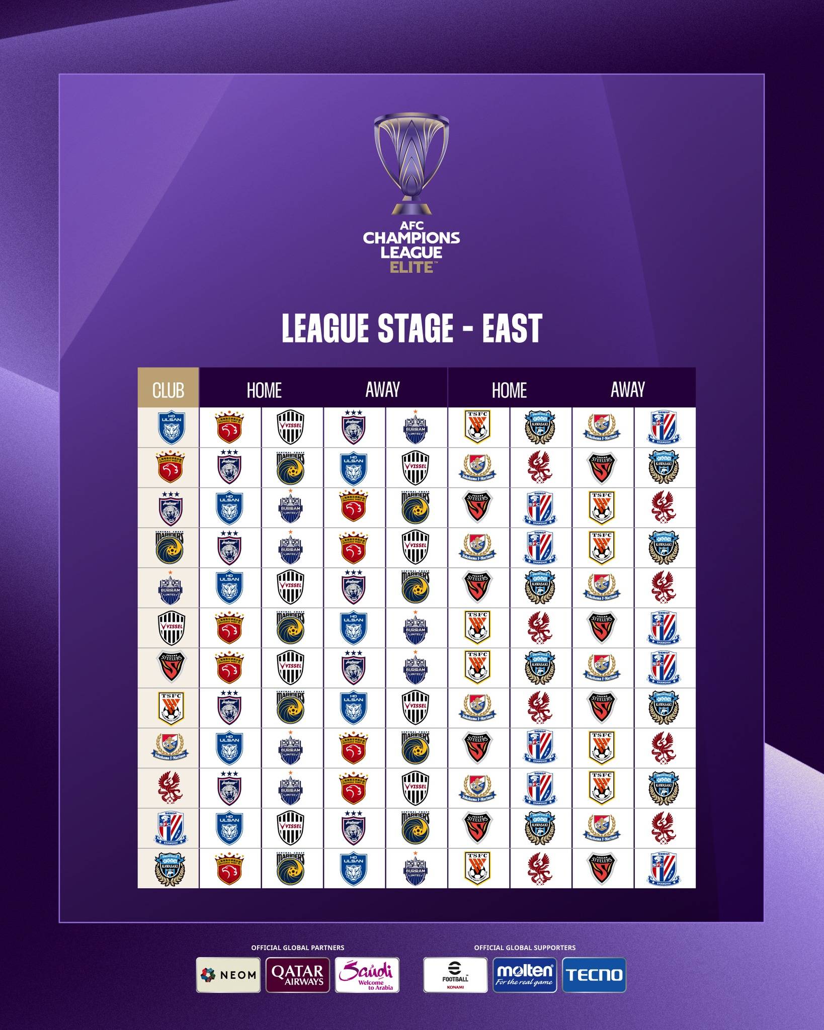 亚冠比赛局势分析：哪支球队最具潜力的简单介绍