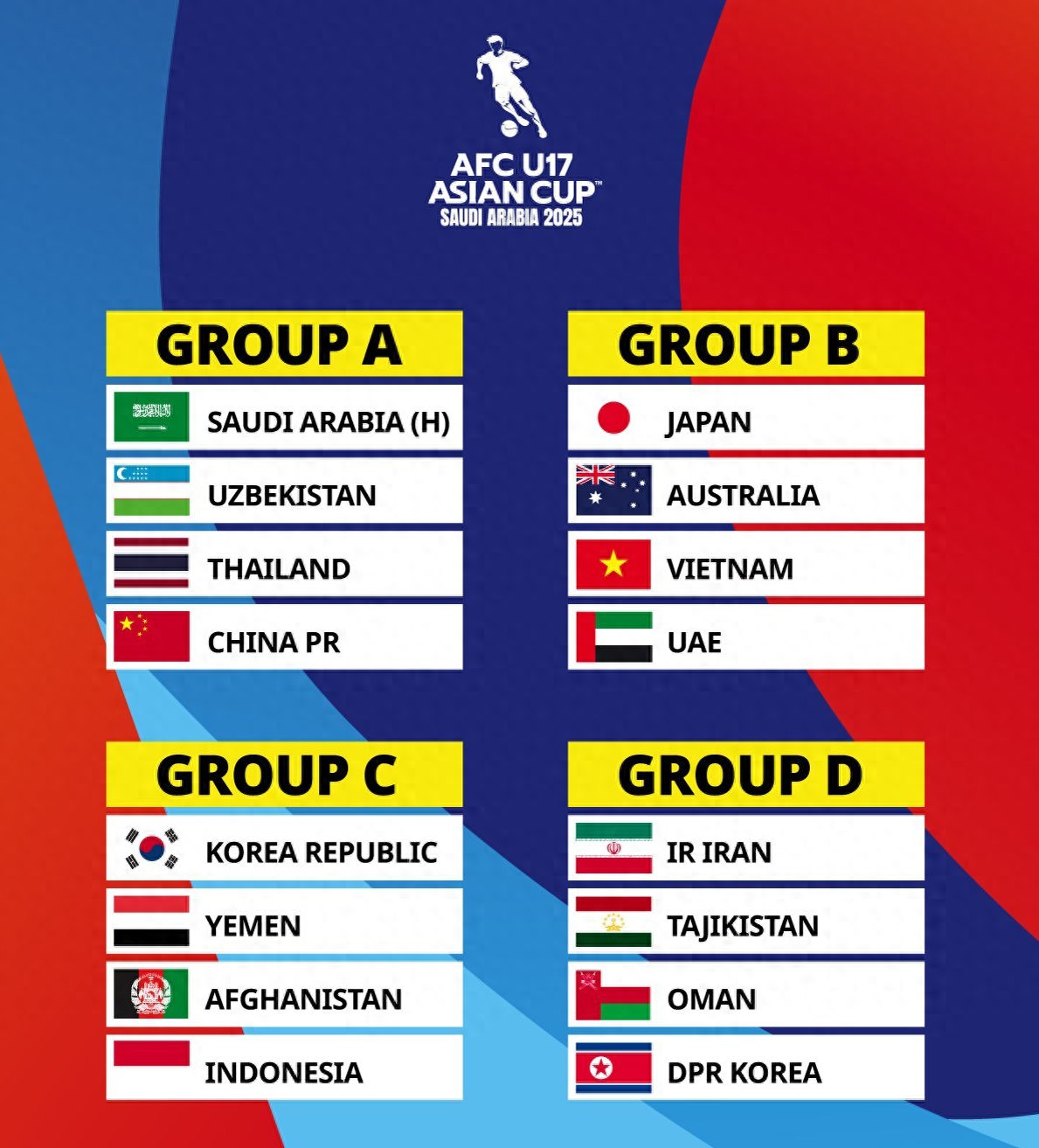 关于乌兹别克斯坦俱乐部赢得重要胜利，晋级四强的信息