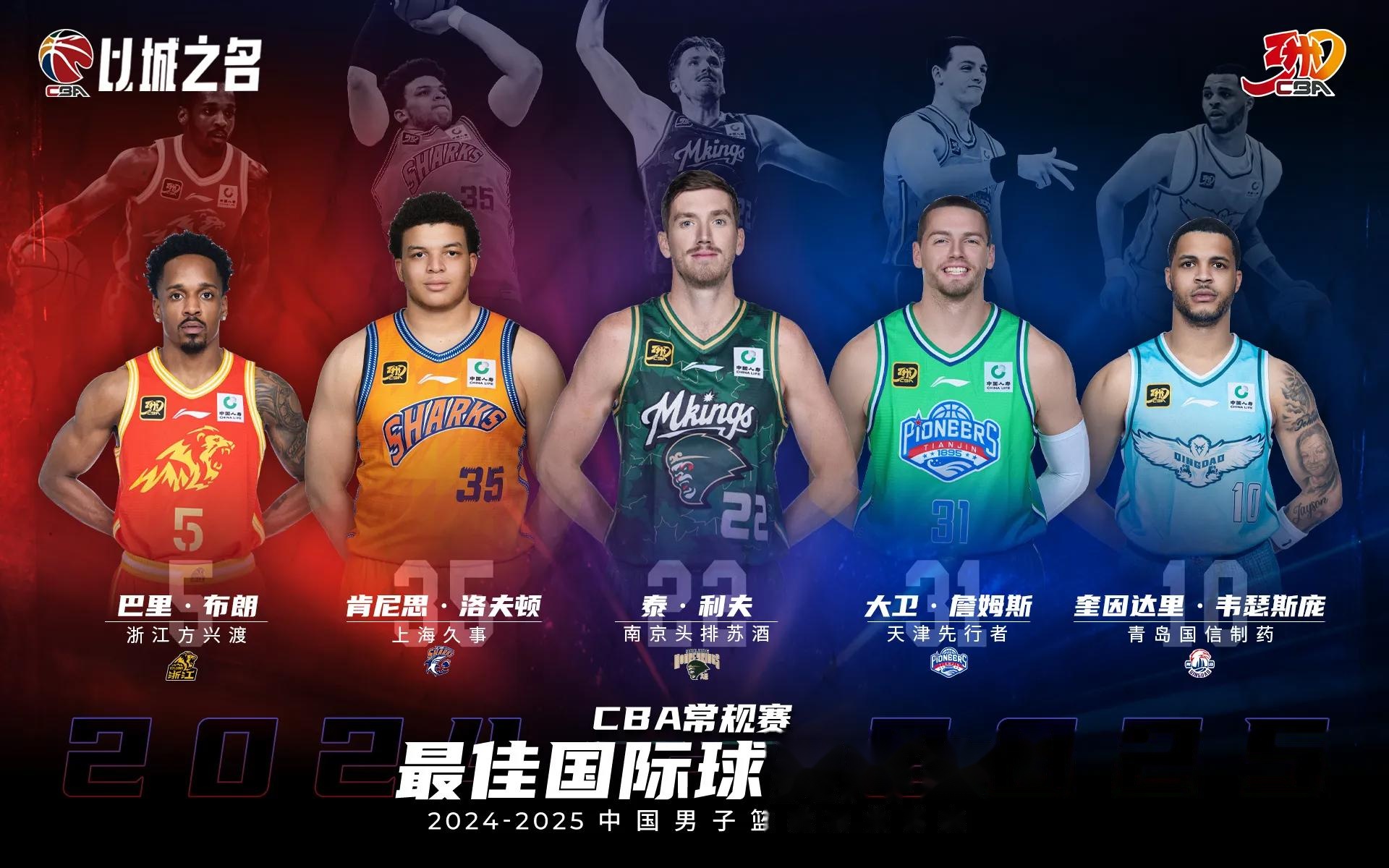 顶尖篮球联赛开幕在即,球员纷纷亮相 顶尖篮球联赛开幕在即,球员纷纷亮相