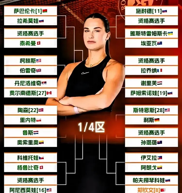 美国女足连战连胜，稳占冠军宝座