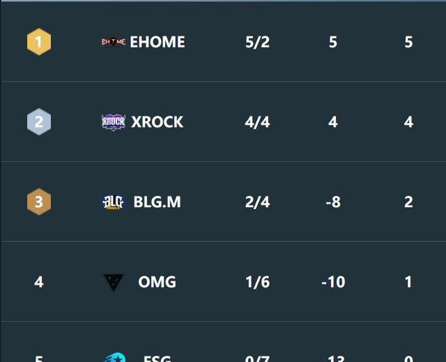 关于尤文图斯锋线大爆发,连战皆胜的信息 关于尤文图斯锋线大爆发,连战皆胜的信息