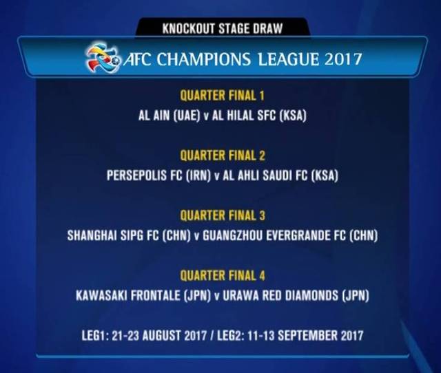 关于UrawaRedDiamonds力克对手晋级半决赛的信息