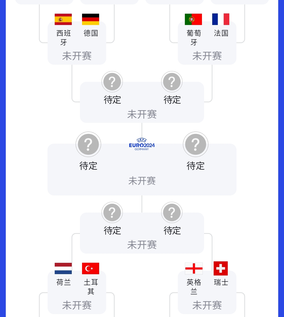 瑞士队击败土耳其,顺利晋级2022年欧锦赛八强赛 瑞士队击败土耳其,顺利晋级2022年欧锦赛八强赛